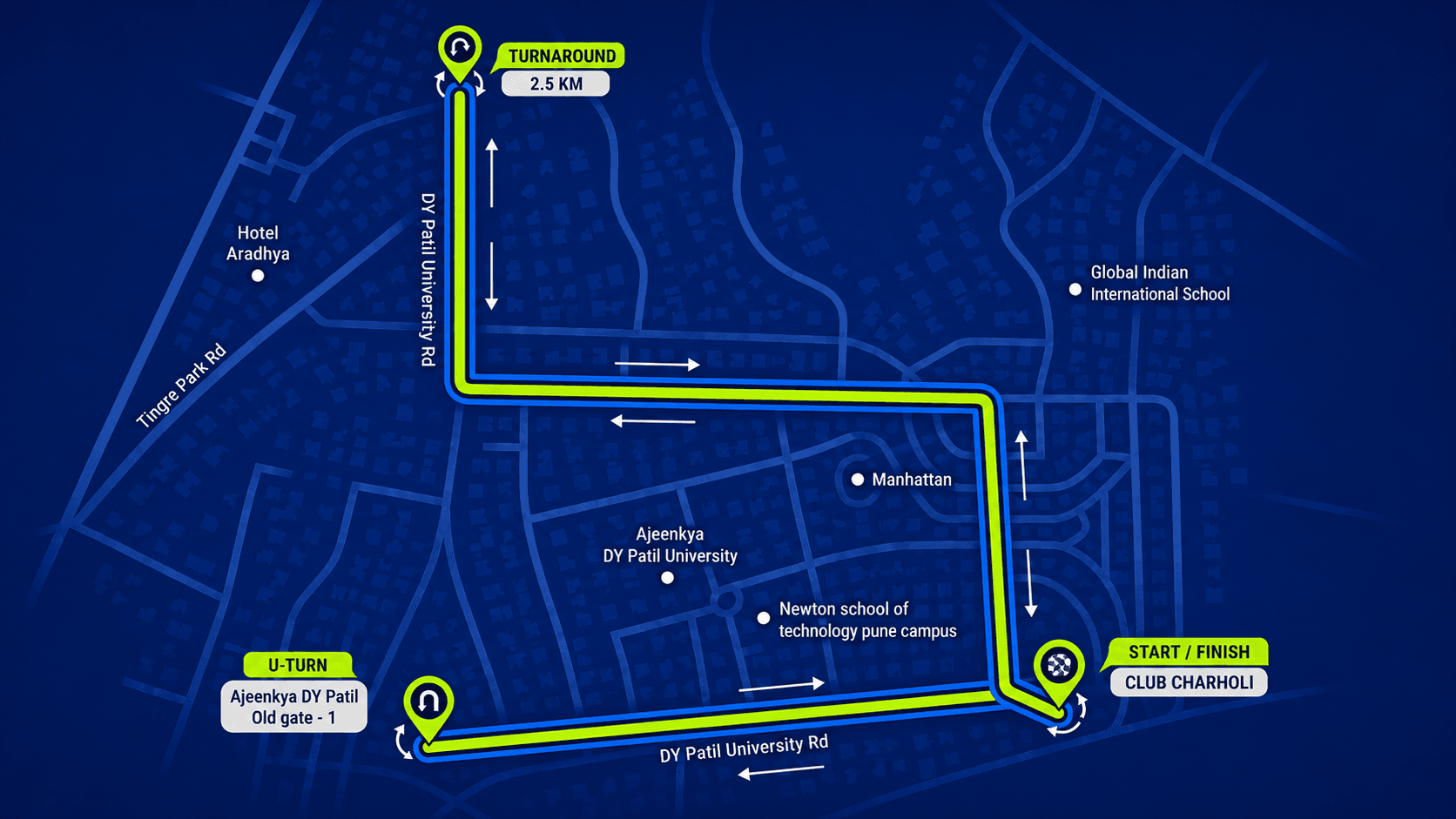 Miles for Smiles Running Tracks Map